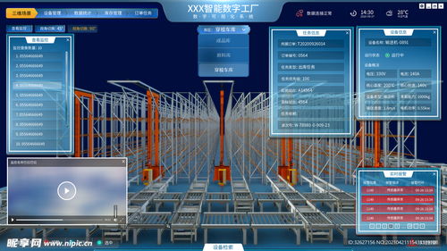 工業(yè)倉儲(chǔ)智能管理軟件界面設(shè)計(jì) 融合人工智能的Web端開發(fā)實(shí)踐